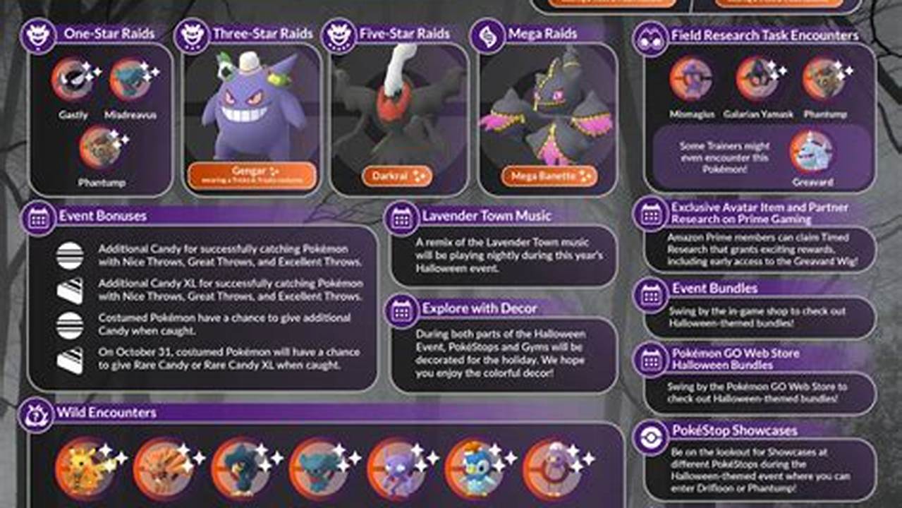 Pokemon Go Halloween Event 2024 Part 1 Date