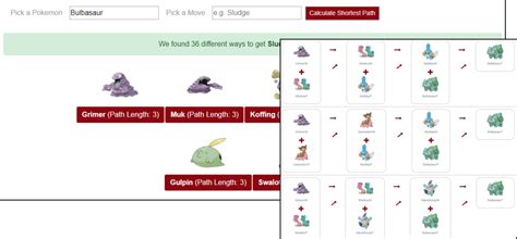 Pokemon Breeding Made Easy: Boost Your Chances with Our Probability Calculator
