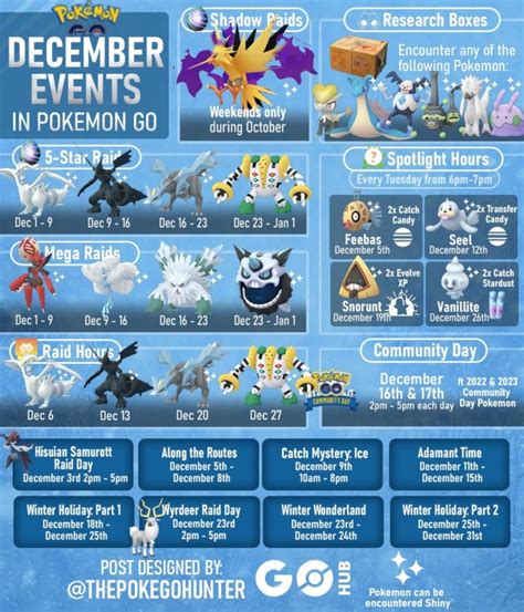 Pokemon Events In Arizona December 2024
