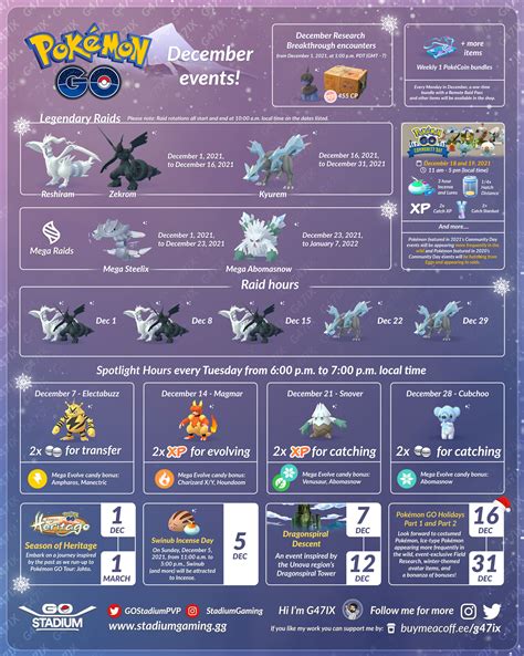 Pokemon Go 2024 Calendar