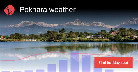 Pokhara Weather