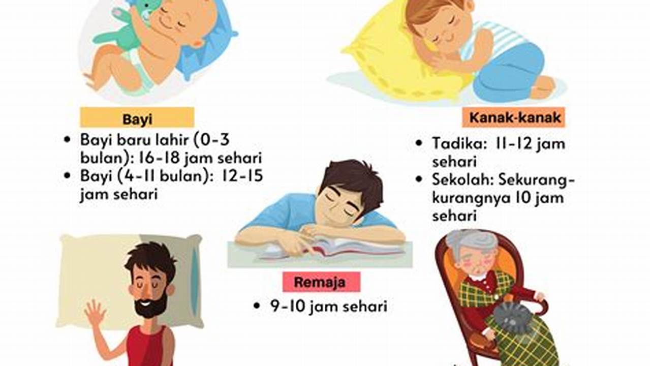 Rahasia Pola Tidur Ideal Agar Bayi Balita Tidur Nyenyak