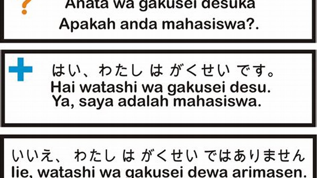 Pola dasar kalimat dalam bahasa Jepang