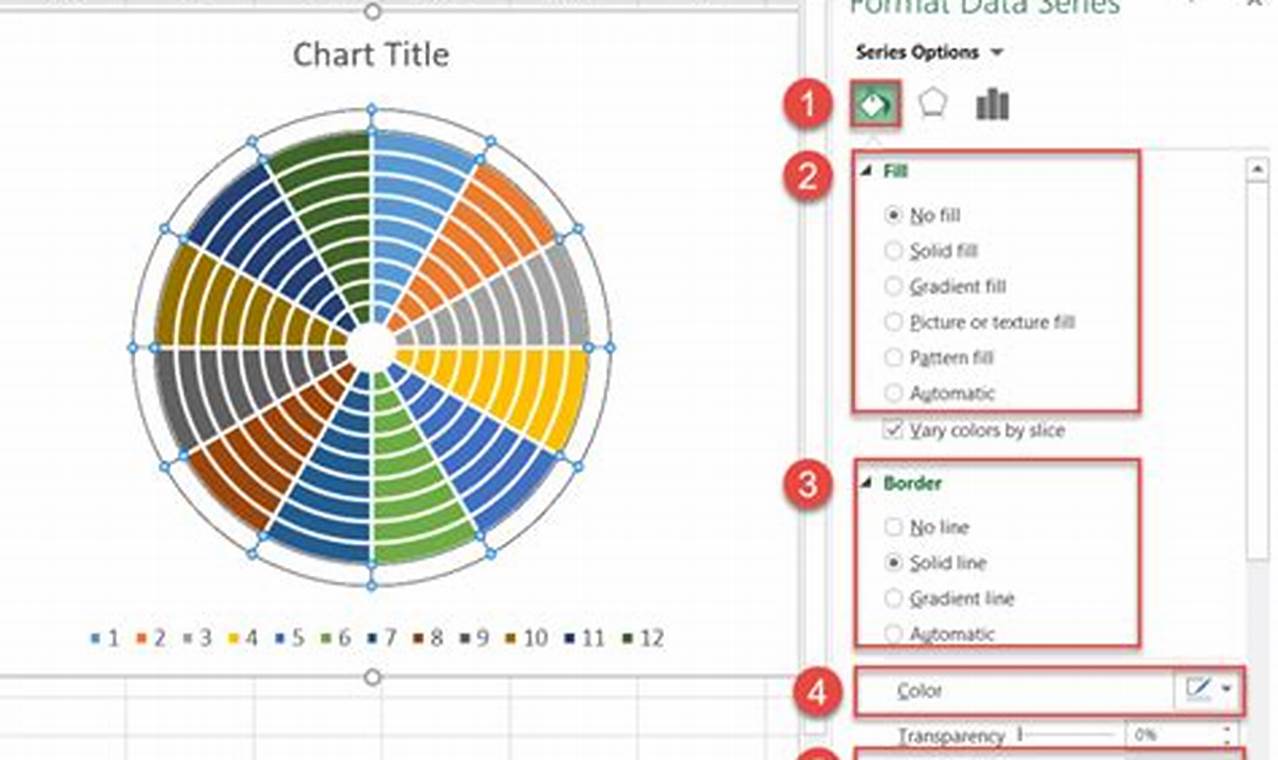Polar Chart in Excel: A Comprehensive Guide