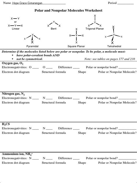 Polar And Nonpolar Molecules Worksheet Answers