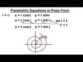 Transforming Polar Equations with Ease: The Ultimate Parametric Calculator Solution