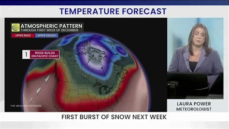 Polar Vortex Intensifies DC Braces for Extreme Cold
