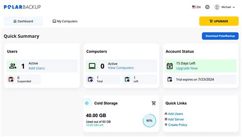 Polarbackup features
