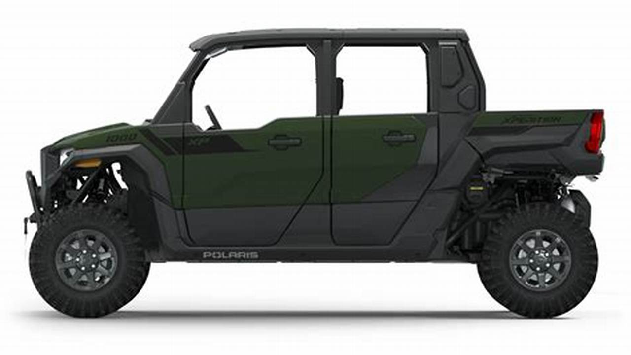 Polaris 2025 Models
