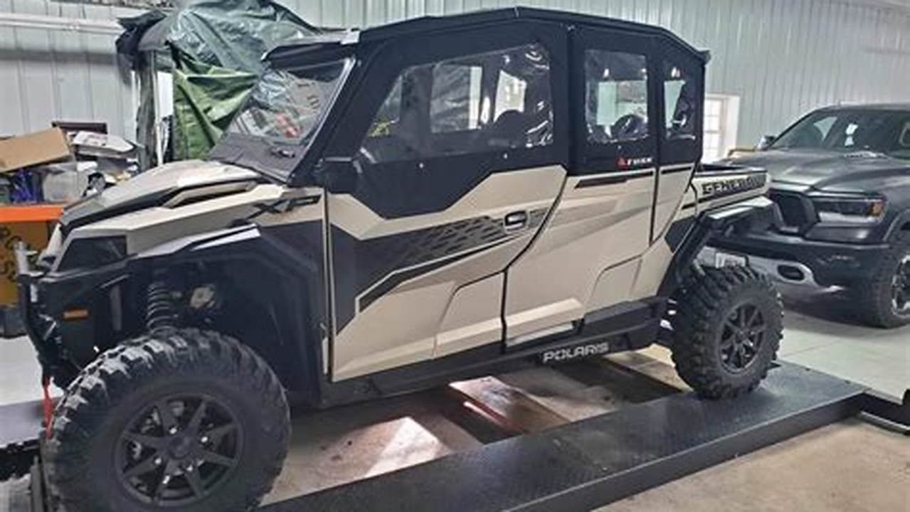 Polaris General Forum 2024