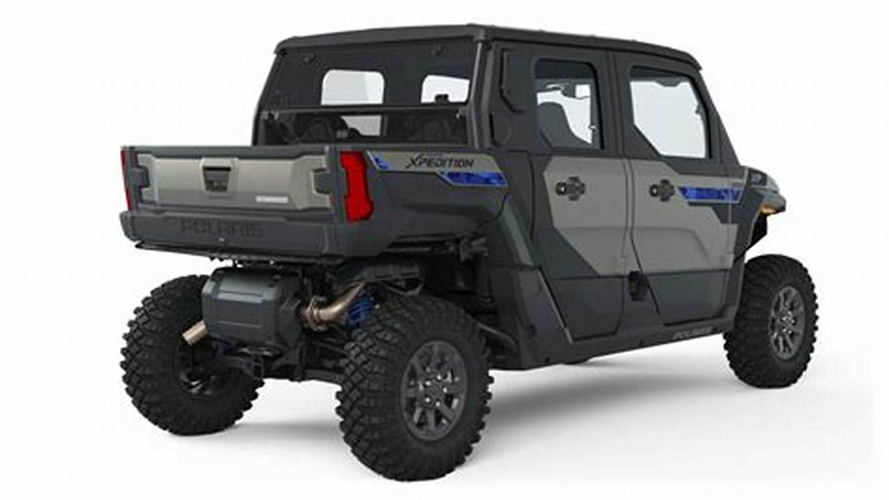 Polaris Ranger Models 2024 Release