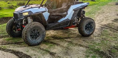 Polaris Bolt Pattern Rzr