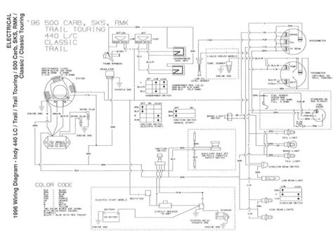Polaris Indy 500 EFI Wiring Diagram '95: Get the Complete Guide
