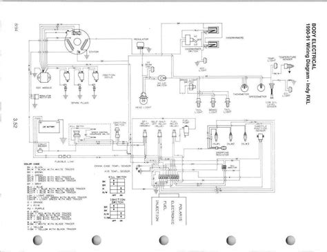 Polaris Magnum 425 Wiring Diagram '95: Complete Guide & Schematics!