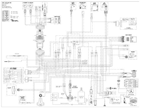 Polaris Outlaw 525 Wiring Diagrams: Unveiling the Blueprint to Peak Performance!