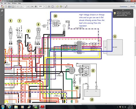 Polaris Sportsman 400 Wiring Diagram: Complete 1995 Guide!