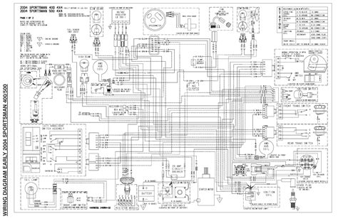 Polaris Sportsman 500 HO Wiring Diagram 2001: Easy Fix Guide!