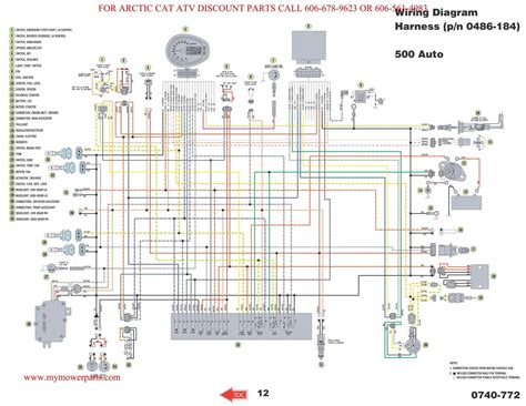 Polaris XLT 1998 Wiring Diagram: Unraveling the Power in 75 Wires!