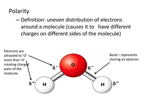 The Power of Positive and Negative: Unveiling the Definition of Polarity in Chemistry for a Complete Understanding