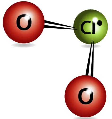 Polarity in Chlorine Dioxide (ClO2)