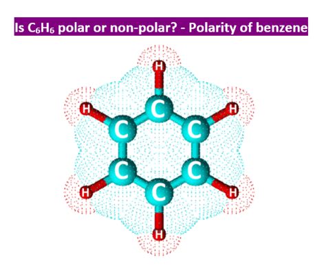 Polarity of Benzene