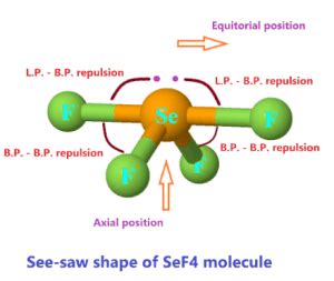 Polarity of SeF4