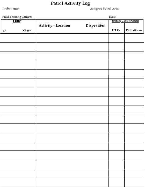 Police Daily Activity Log Template