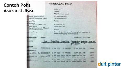 Polis Asuransi Jiwa Berjangka Tetap