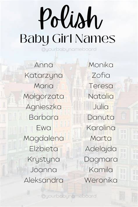 Polish Girl Names That Start With O