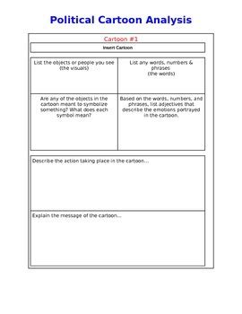 Political Cartoon Analysis Worksheet Pdf - worksheet