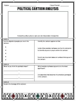 Political cartoon analysis sheet