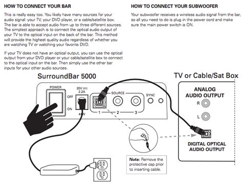 Unleash The Full Potential of Your Polk Audio Soundbar with Our High-Quality Optical Cables