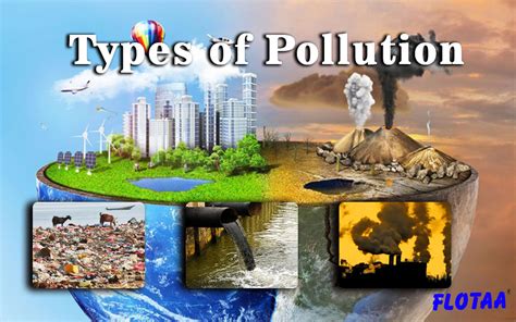 Pollution: Types, Risks, & How to Protect Yourself.
