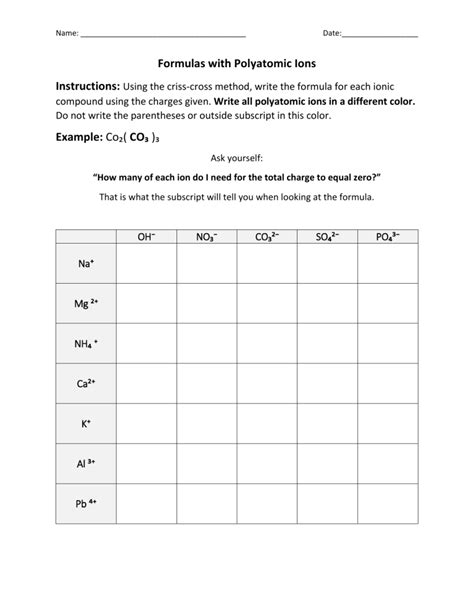 Polyatomic Ion Worksheet Answers