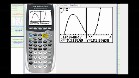 Efficiently Graph and Analyze Polynomials with Wolfram's Polynomial Graphing Calculator