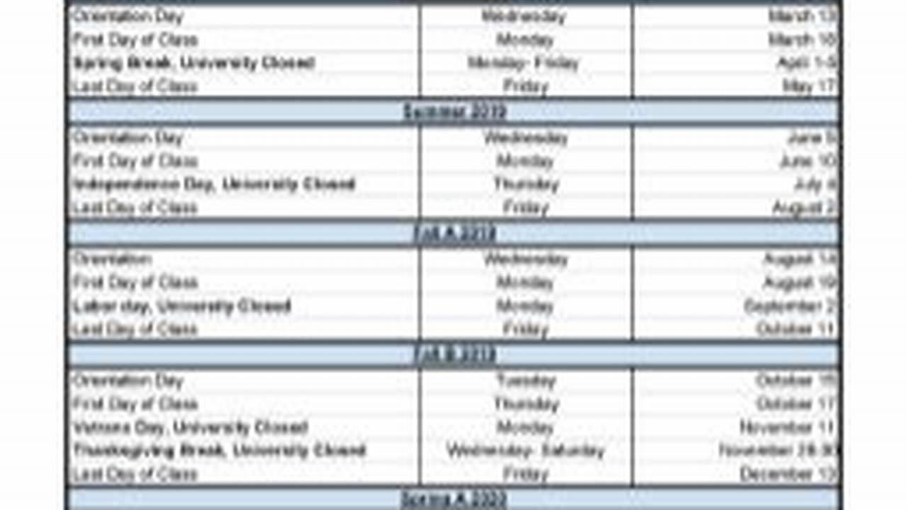 Polytechnic Calendar 2024
