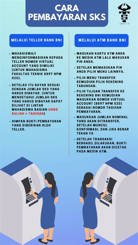 Syarat Masuk Fakultas Kedokteran UIN Jakarta