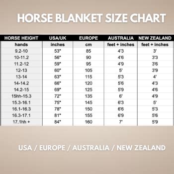 Pony Blanket Size Chart