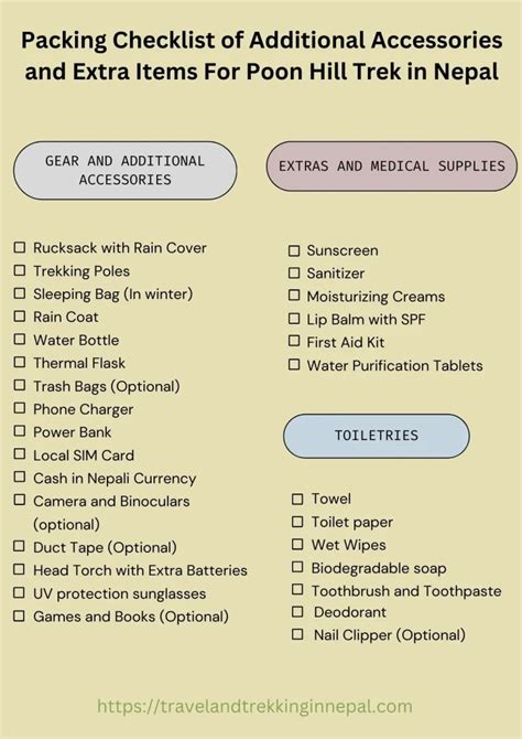 Poon Hill Trek Packing List
