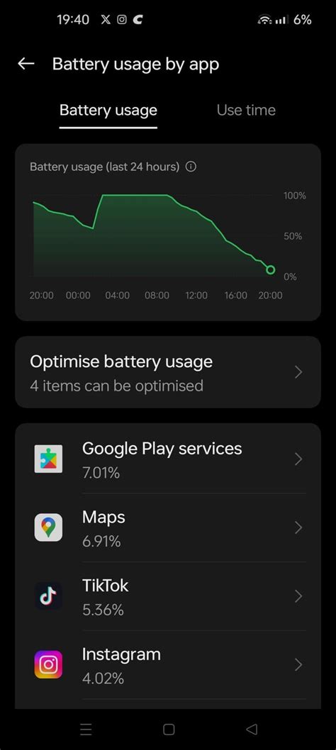 Poor Battery Life