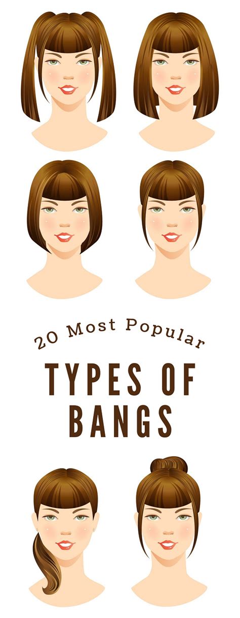 Popular Bang Styles to Consider