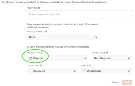 Popular Custom Request Examples