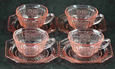 Popular Depression Glass Patterns