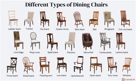 Popular Dining Room Chair Styles