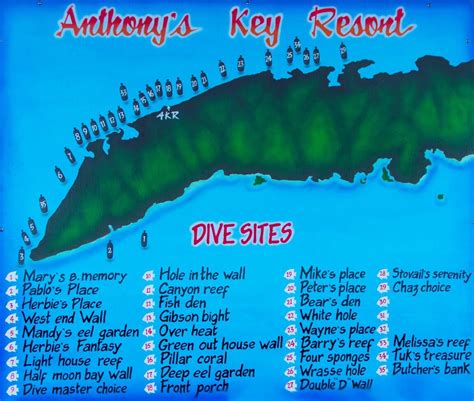Popular Dive Sites Near Side
