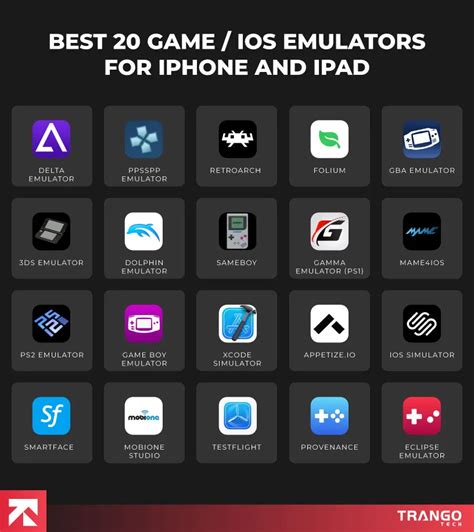 Popular Emulators for iOS