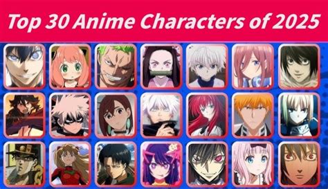 Popular Female Anime Characters Names