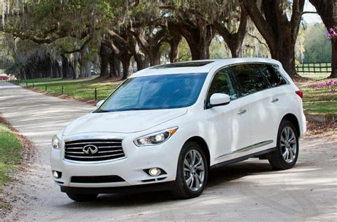 Exploring Popular Infiniti Models for Lease
