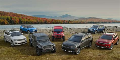 Popular Jeep Models & Their Leasing Appeal