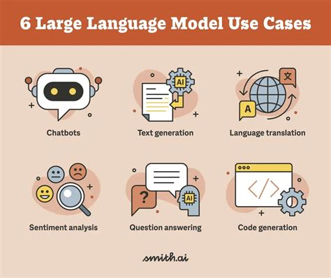 Popular Models & Use Cases